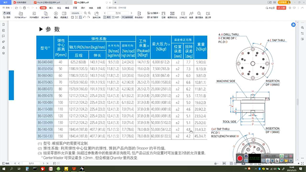 中心补正模块工件外径要求详解