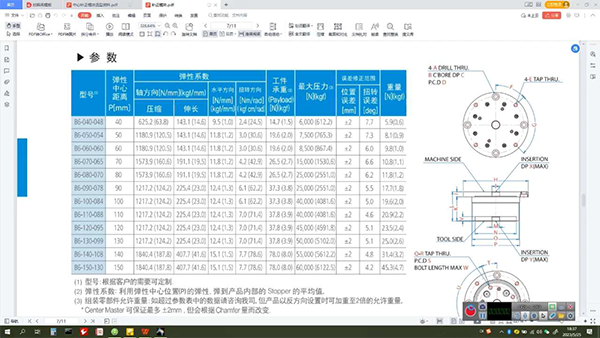 中心补正模块自身重量